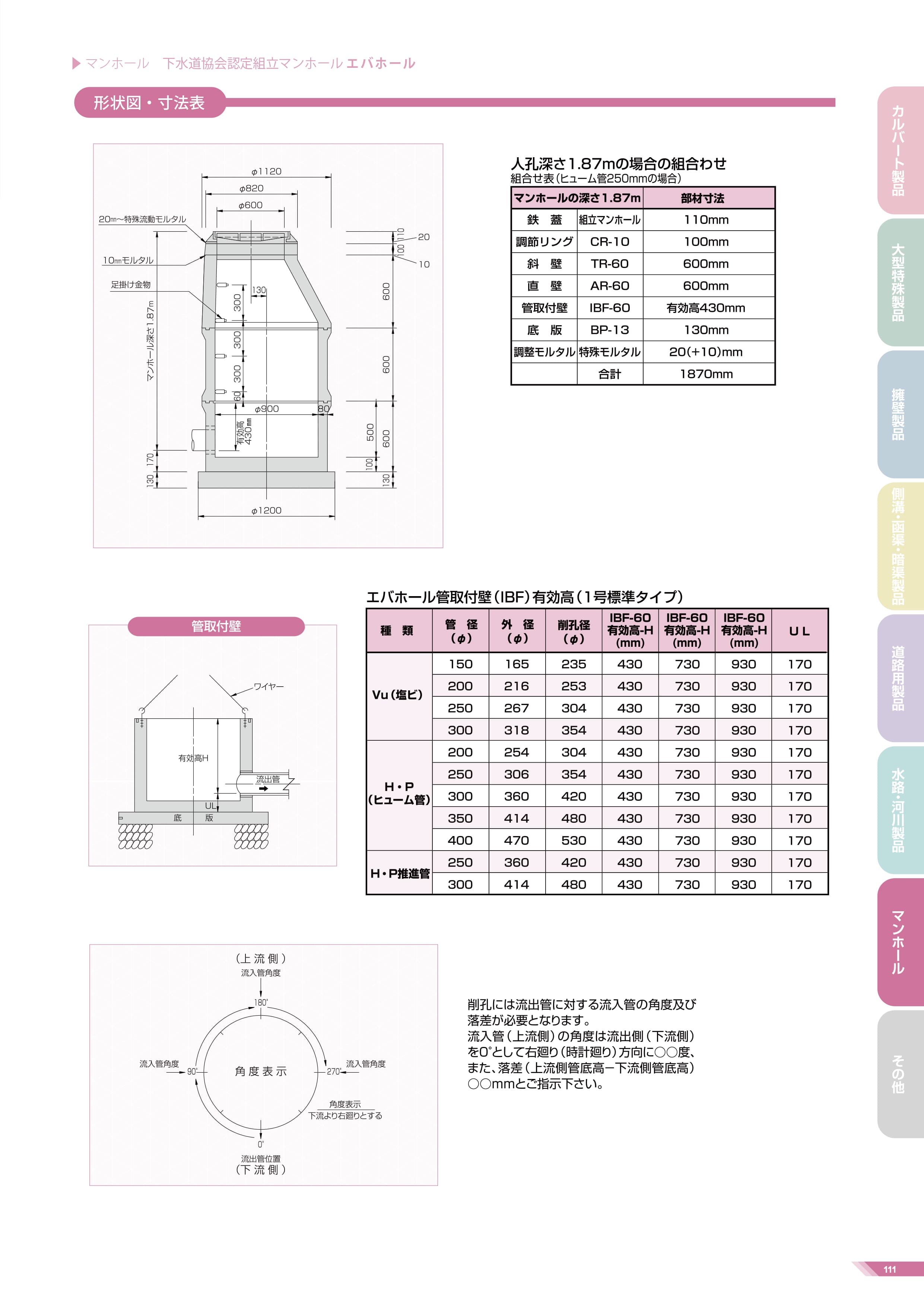 ./assets/pages/page00113.jpg