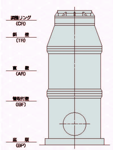 エバホール