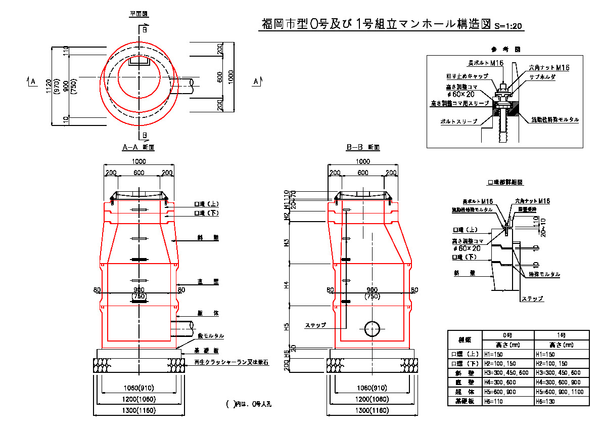 福岡市型組立マンホール